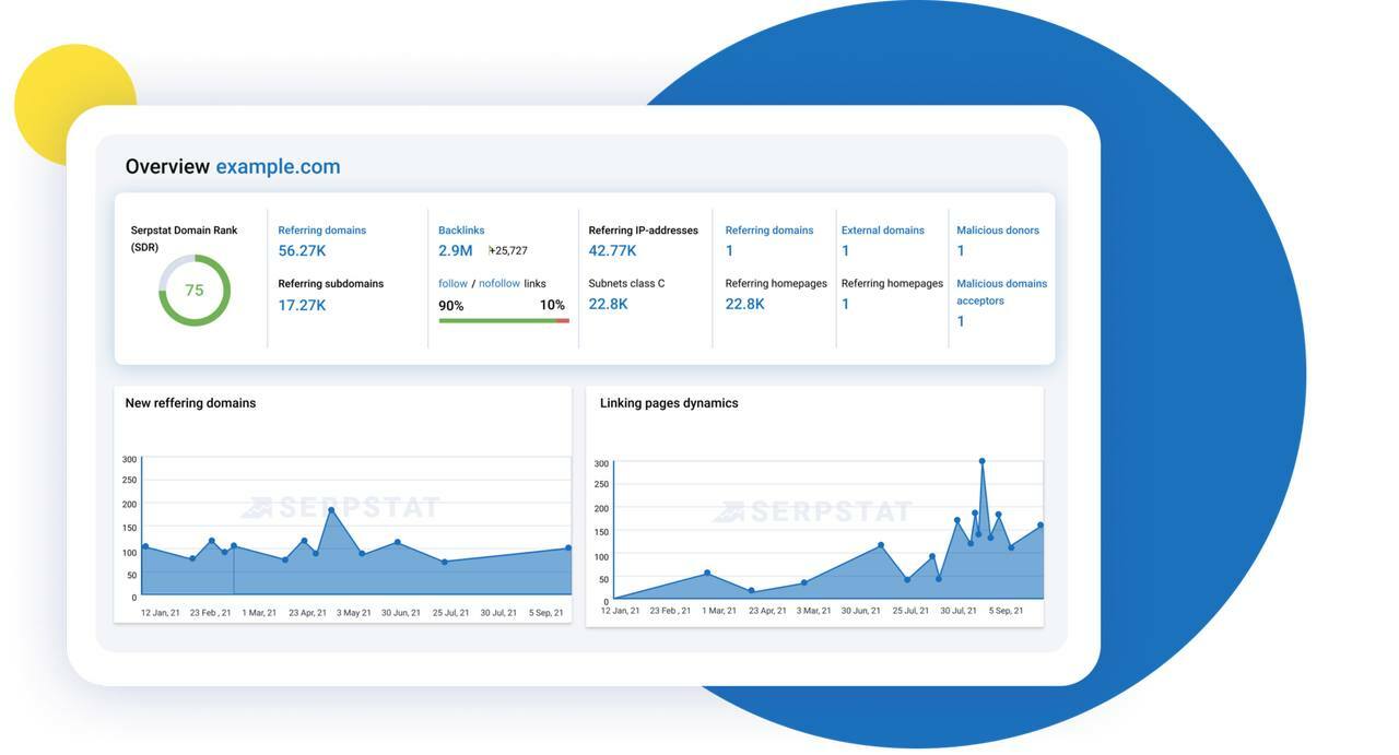 serpstat main backlink analysis dashboard