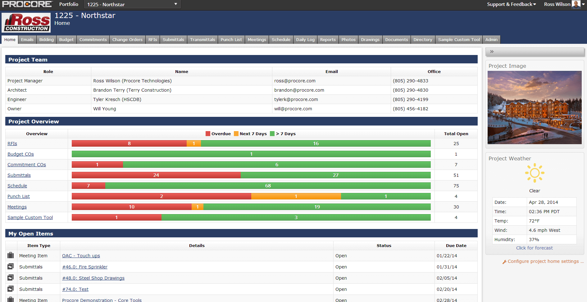 Construction Site Safety  eSUB Project Management Software