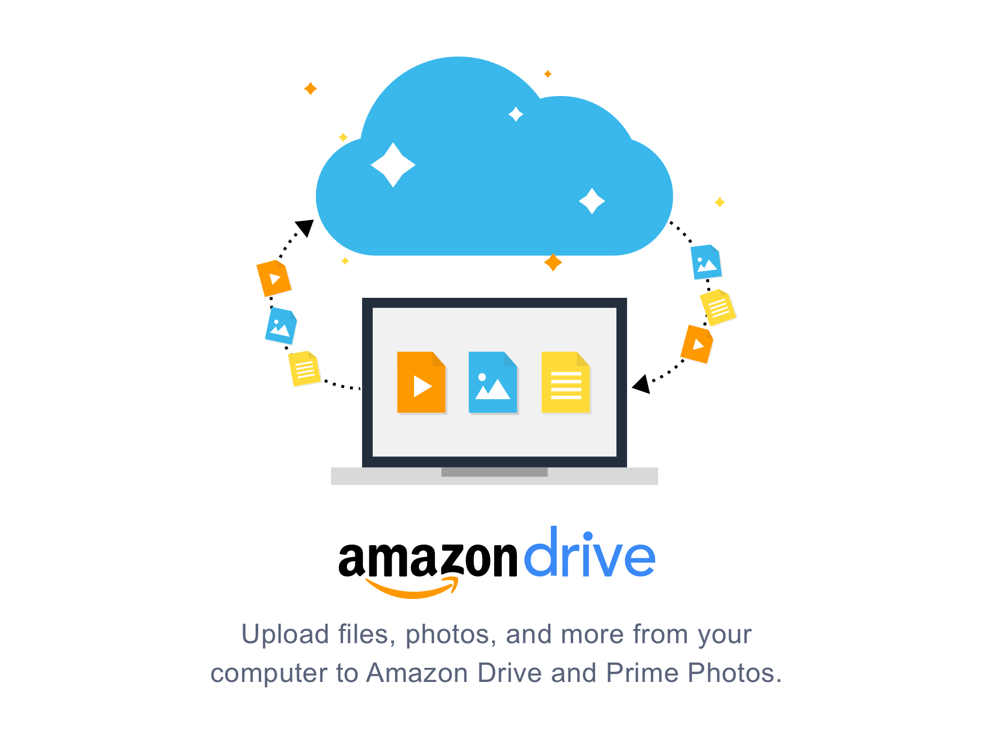 25 Best Free Cloud Storage in 2021 Photos, Backups, sites & More