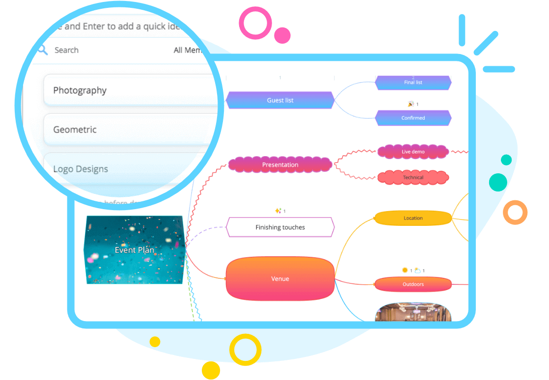 Simple Components of Fitness Mind Map - Venngage