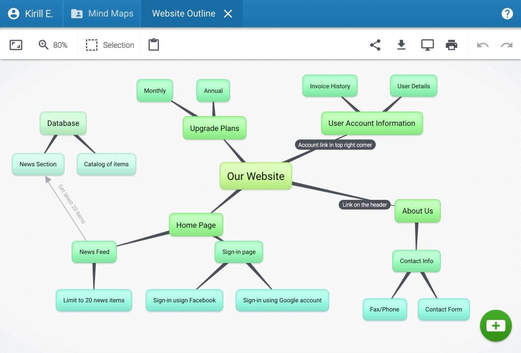 22 Best Mind Mapping Software And Mind Map Tools 2023 Updated 