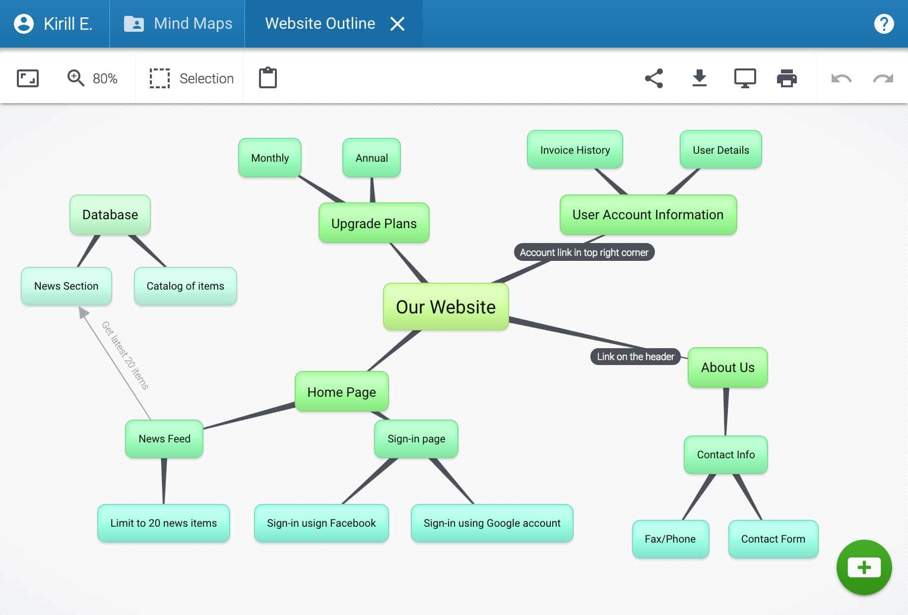 best mind mapping software free