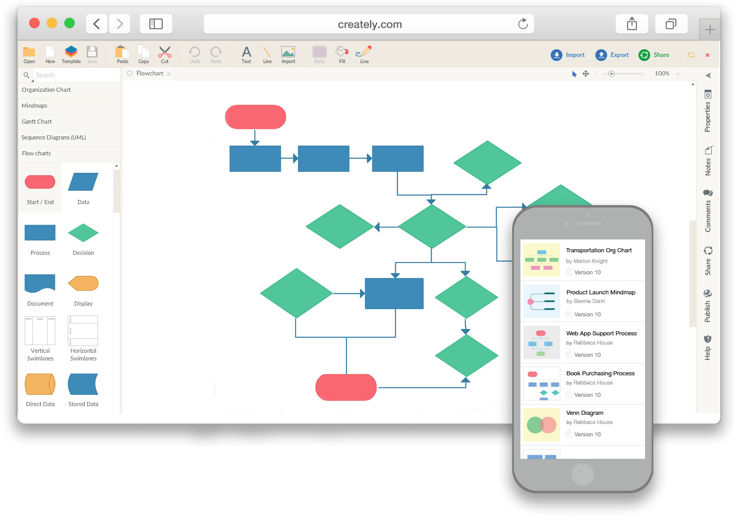 mind map tool for mac