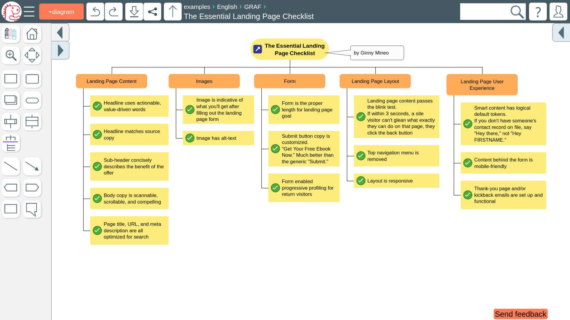 simplemind pro for kindle fire hd