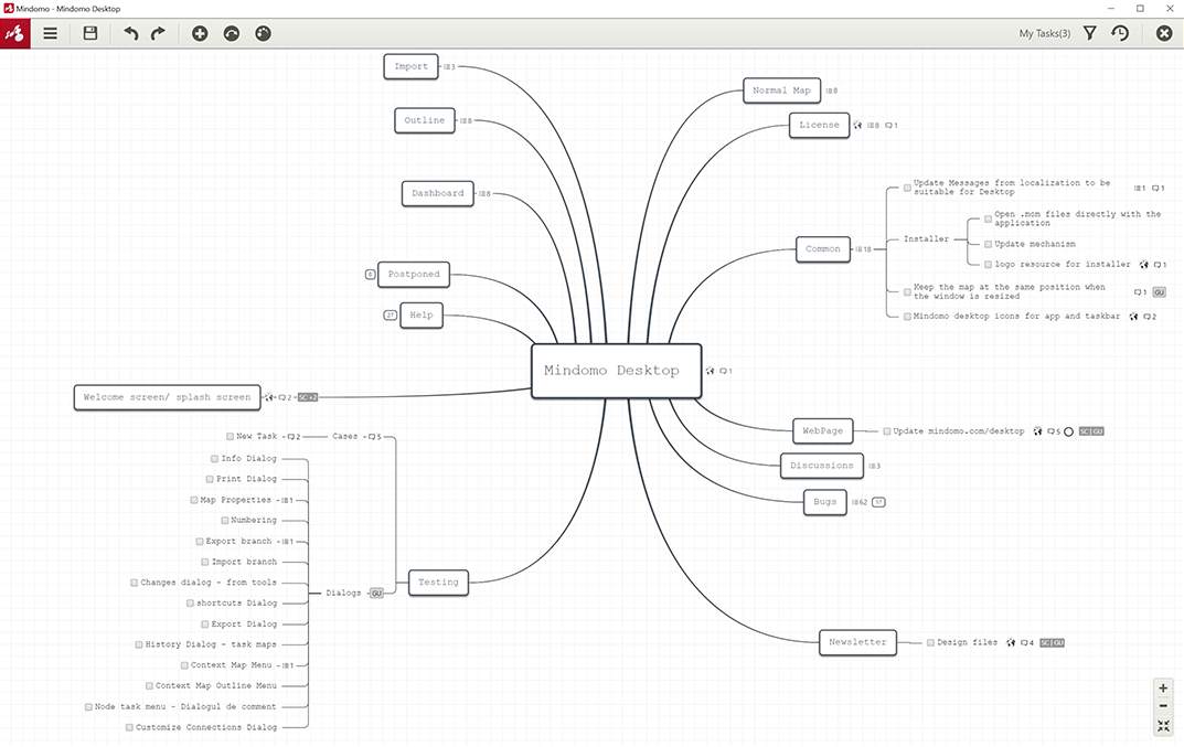 best mind mapping software, mind map tool, free mind map software, best free mind mapping software, free mind map tool, online mind map tool, All That SaaS, SaaS Blog