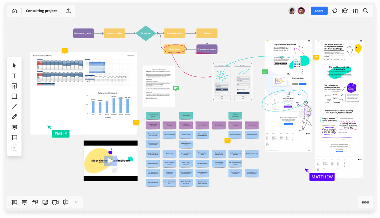 best mind mapping software, mind map tool, free mind map software, best free mind mapping software, free mind map tool, online mind map tool, All That SaaS, SaaS Blog