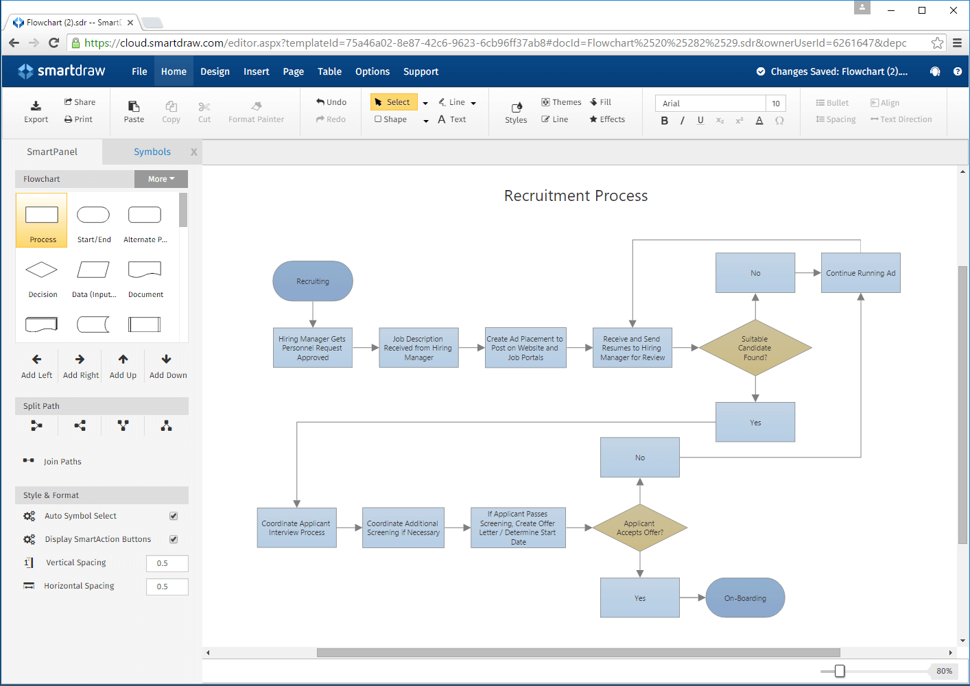 best free mind mapping software 2021