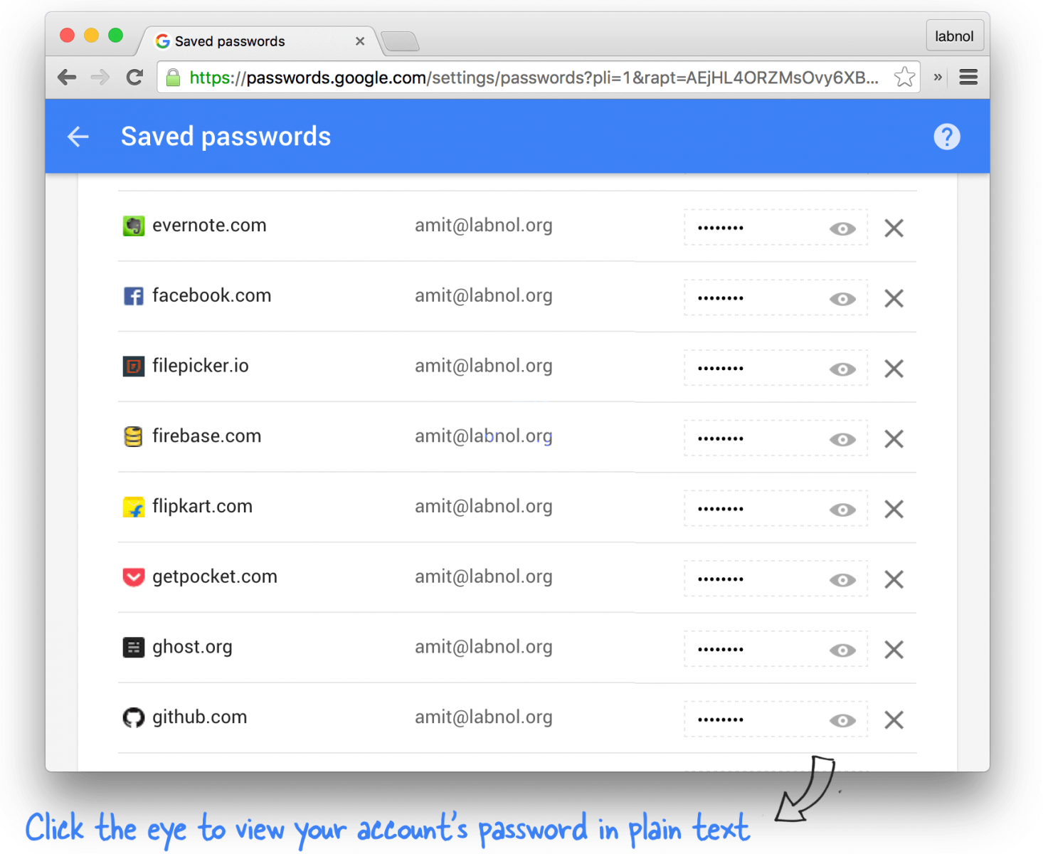 26 Best Password Managers In 2021 Android Ios Web Mac Windows 4982