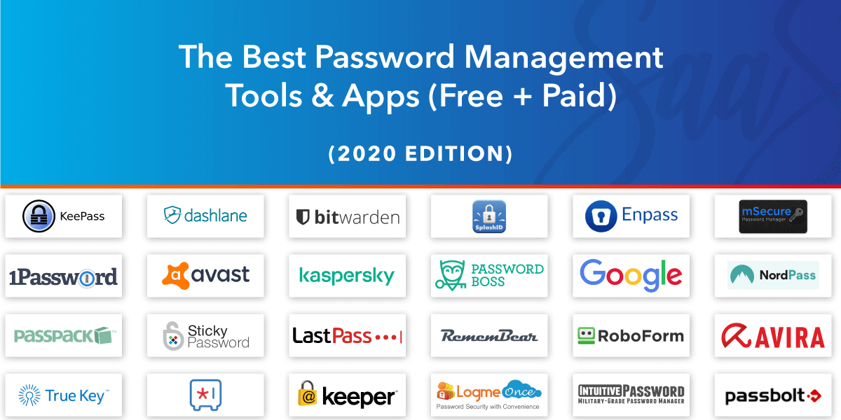 best free password manager for mac 2018