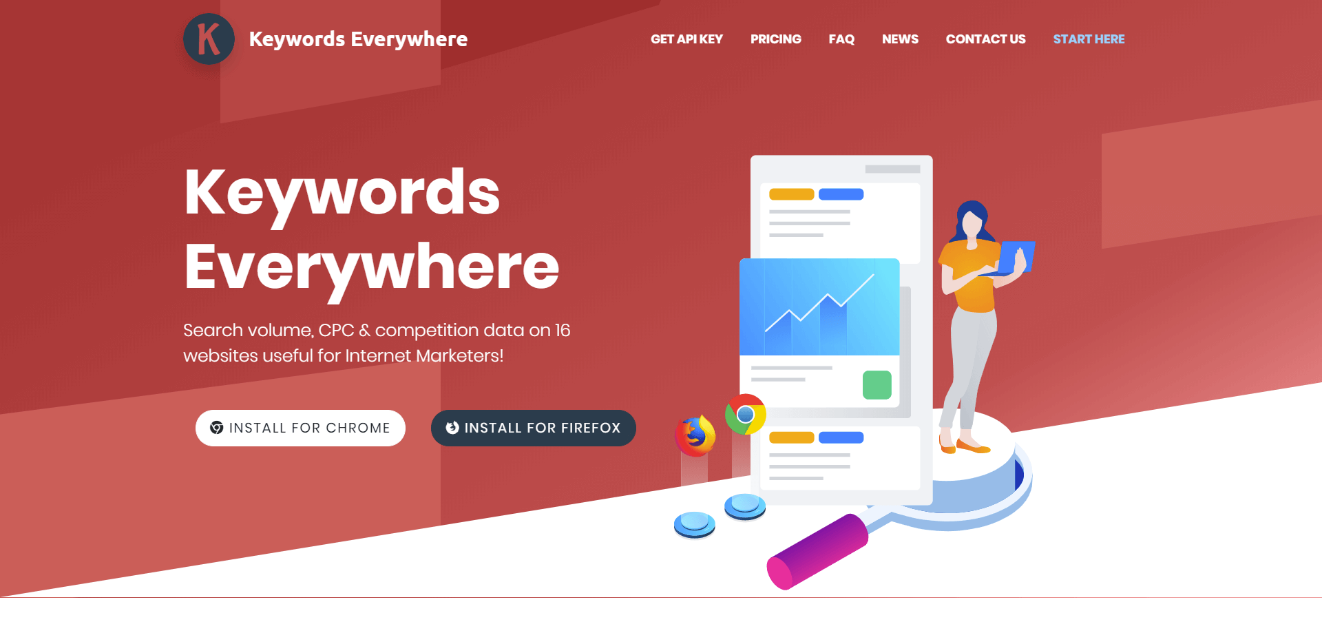 keywords everywhere website