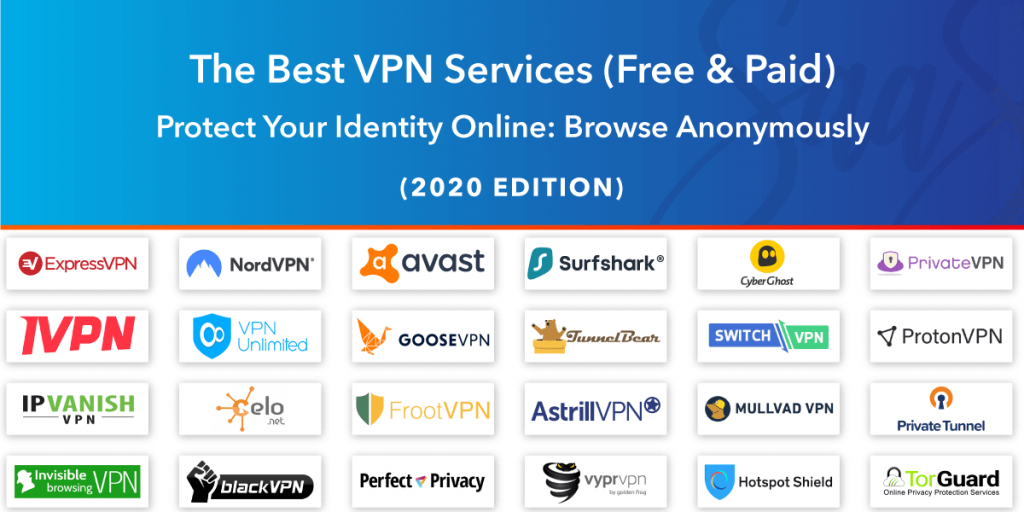 best vpn for mac 2015