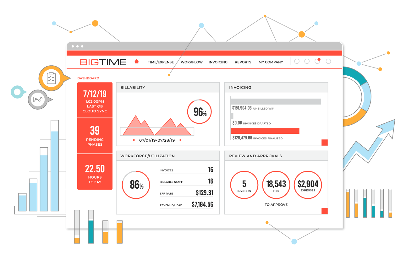 best small business accounting software, best accounting software for small business, free accounting software for small business, best business accounting software, free business accounting software, accounting software for small business with payroll, All That SaaS, SaaS Blog