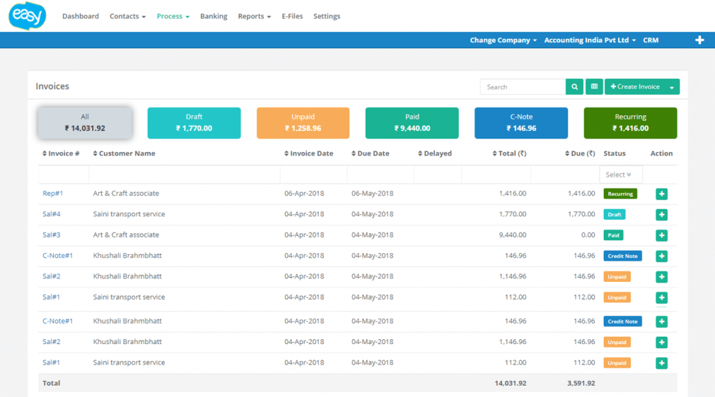 23 Best Business Accounting Software For Small Businesses In 2021