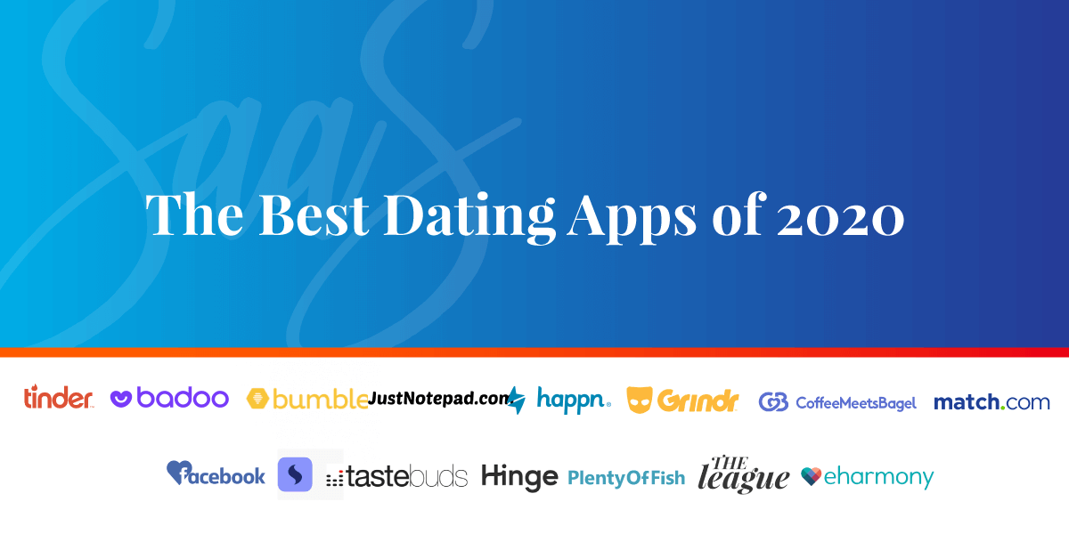 50+ Tinder Conversation Starters (Or Bumble, Coffee Meets Bagel & More) [2020]