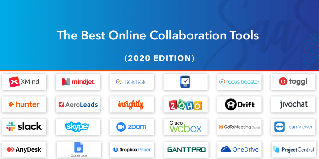 online collaboration tools, team collaboration software, team chat apps, collaboration software, best collaboration software, SaaS blog, All That SaaS, allthatsaas