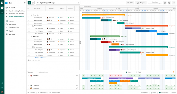 Top 28 Best Online Collaboration Tools for Remote Teams in 2022