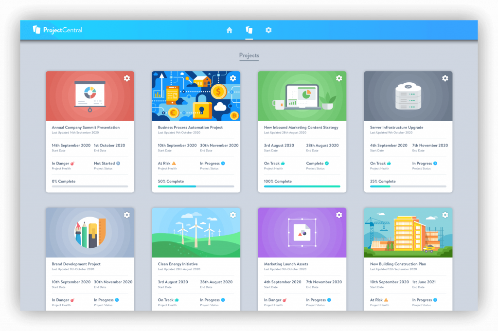 Top 28 Best Online Collaboration Tools for Remote Teams in 2022