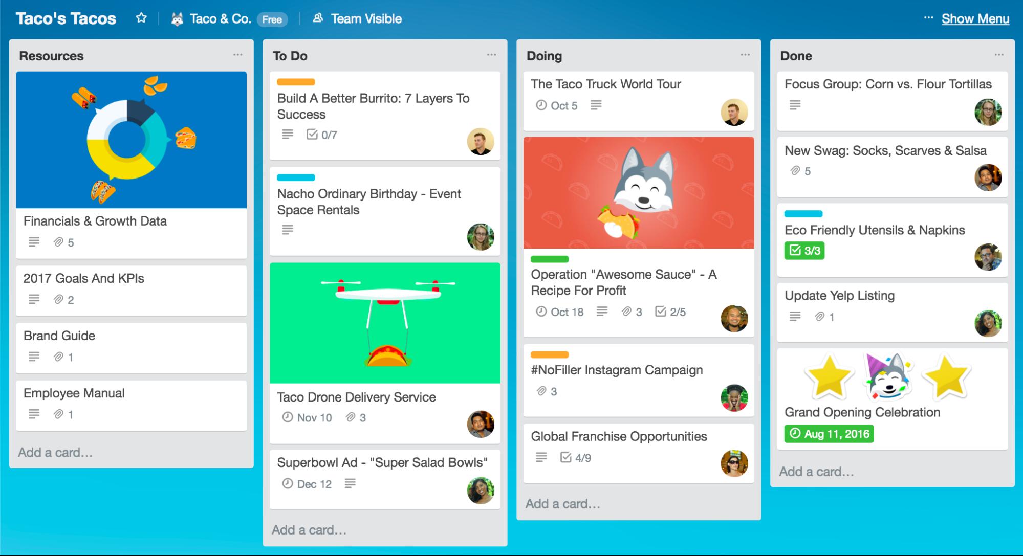 25 Best Trello Alternatives for Project Management in 2023