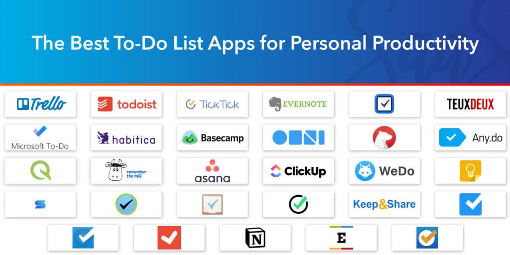 best to-do list apps, best free to-do list apps, best to-do list apps for android, best to-do list apps for iphone, best to-do list apps for mac, best apps to manage to-do lists