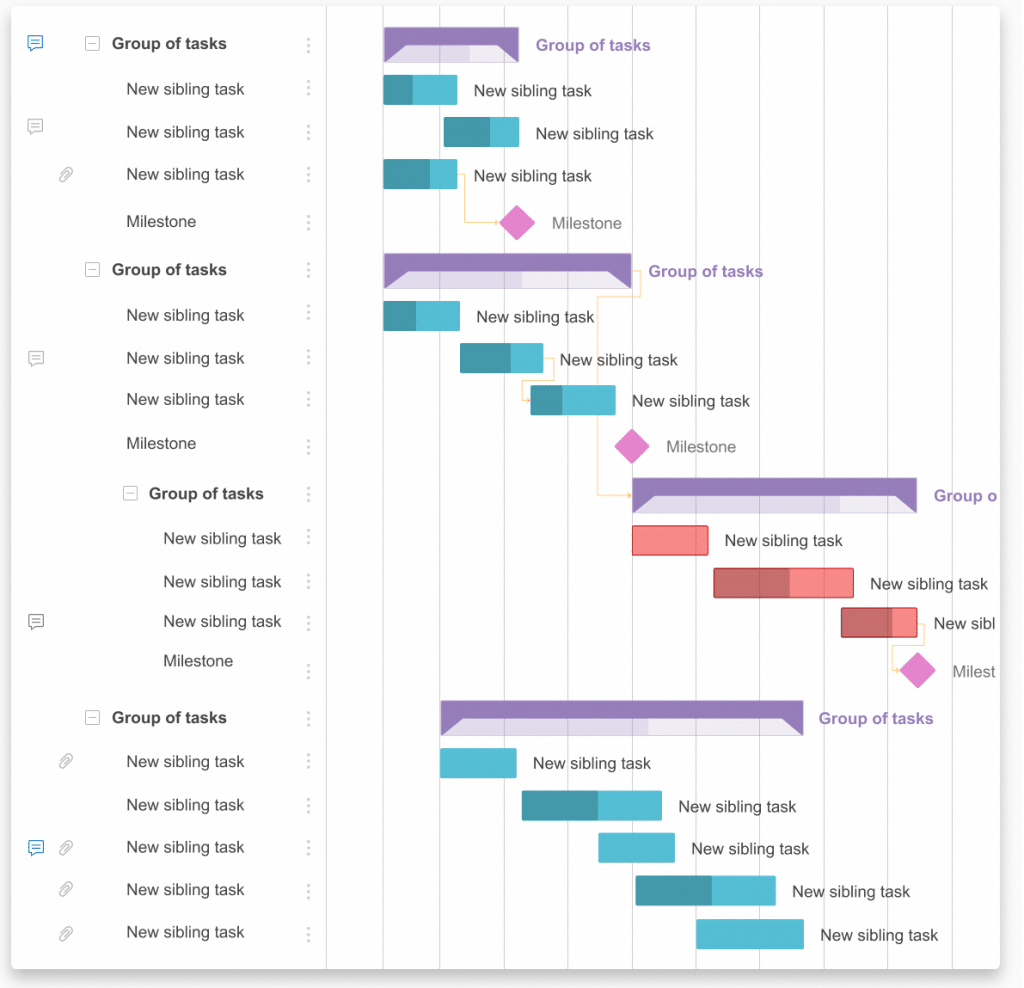 GanttPRO Review, GanttPRO Project Management Software Review, GanttPRO Gantt Chart Software Review, All That SaaS