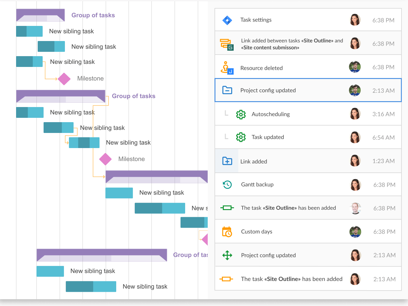 GanttPRO Review, GanttPRO Project Management Software Review, GanttPRO Gantt Chart Software Review, All That SaaS