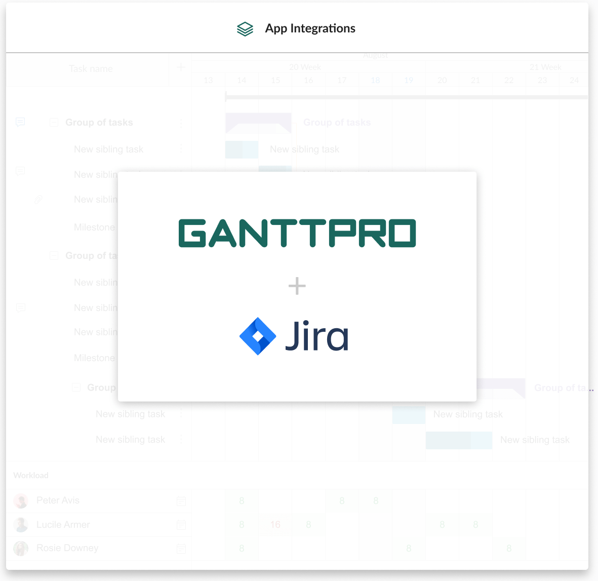 GanttPRO Review, GanttPRO Project Management Software Review, GanttPRO Gantt Chart Software Review, All That SaaS