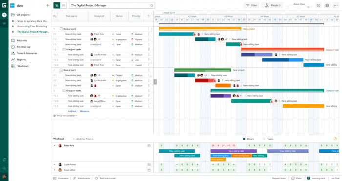 GanttPRO Review 2023: Features, Functionality, Pricing, Support & More