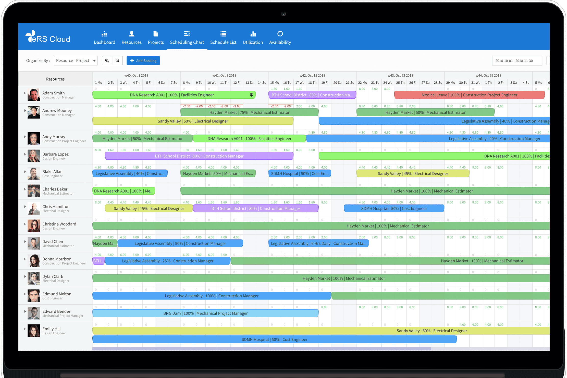 eresource scheduler main interface