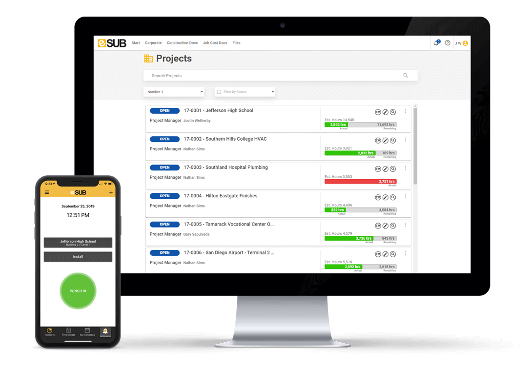 best resource management software, best resource planning software, best resource planning tools, team resource planning tool, online resource planning tool, resource planning tool free, simple resource planning tool, resource management software comparison, SaaS blog, All That SaaS