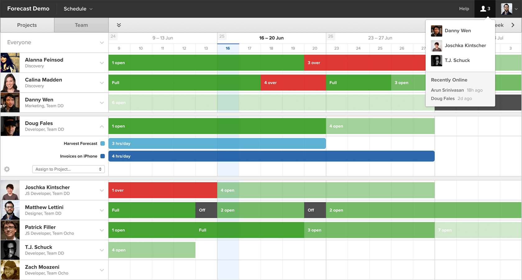 harvest forecast main interface