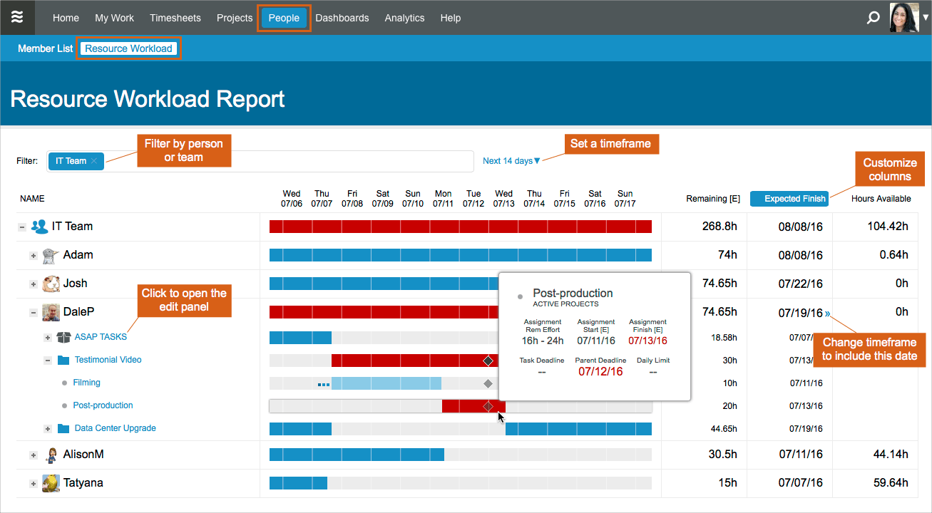 best resource management software, best resource planning software, best resource planning tools, team resource planning tool, online resource planning tool, resource planning tool free, simple resource planning tool, resource management software comparison, SaaS blog, All That SaaS