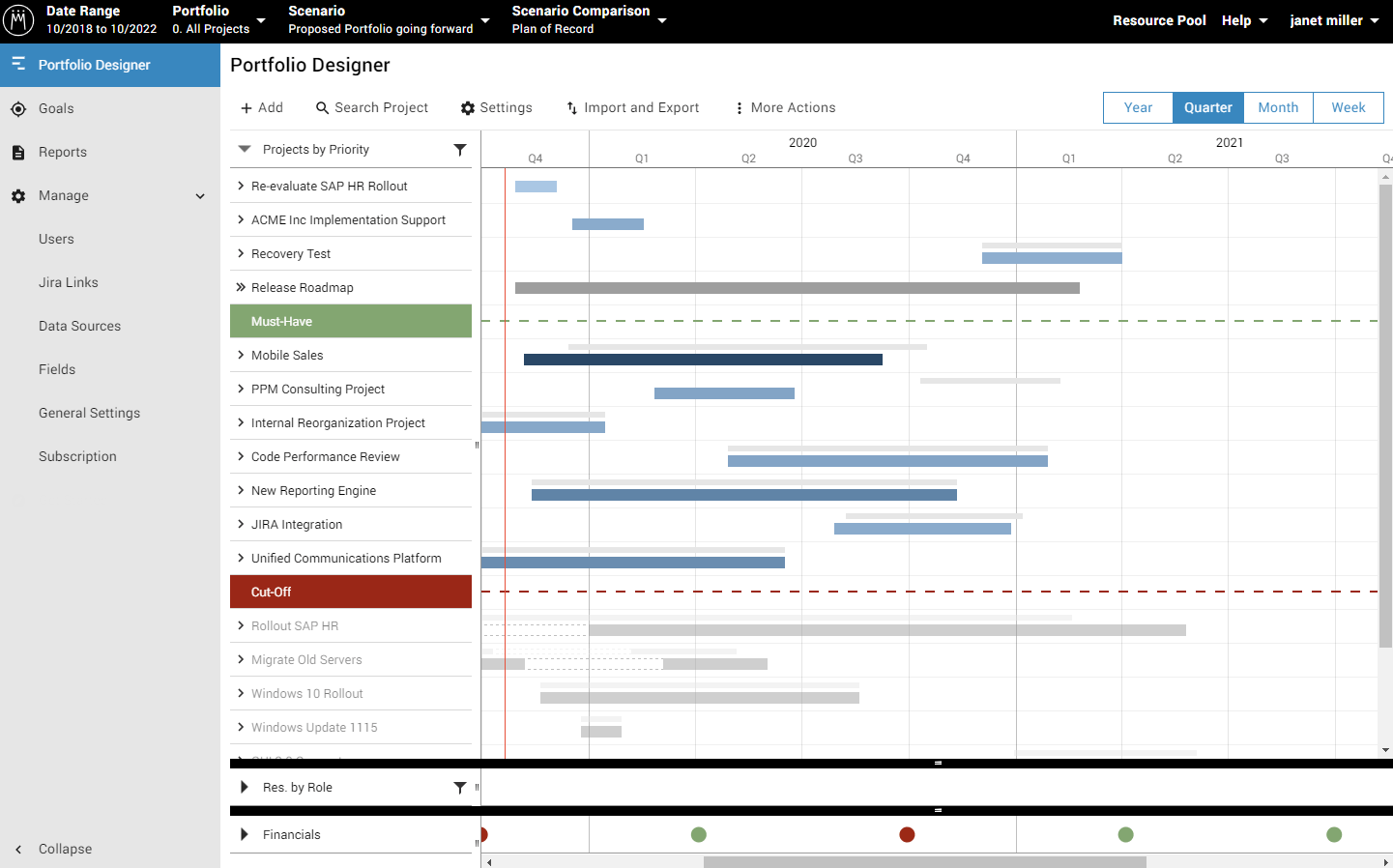 best resource management software, best resource planning software, best resource planning tools, team resource planning tool, online resource planning tool, resource planning tool free, simple resource planning tool, resource management software comparison, SaaS blog, All That SaaS