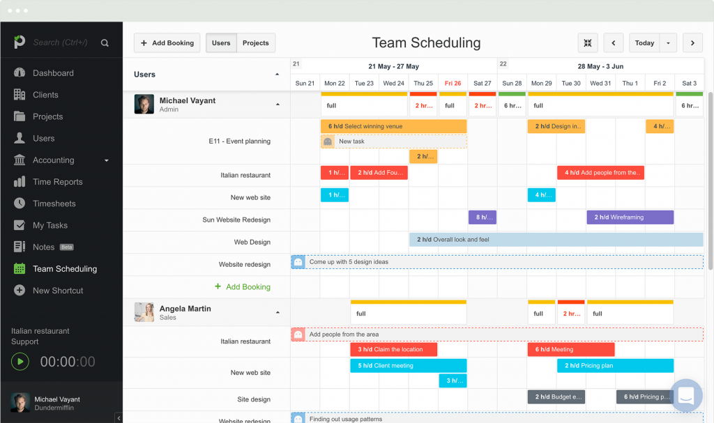 Top 40 Best Project Management Software for Agile Teams in 2023