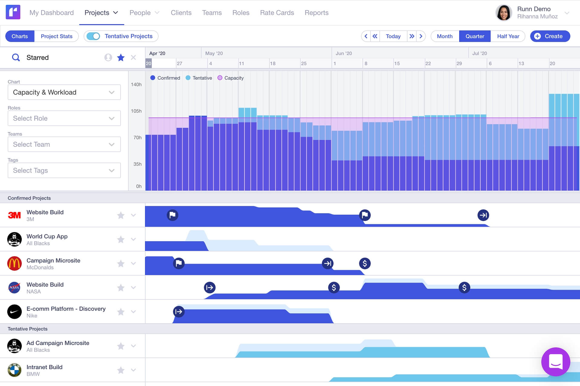 best resource management software, best resource planning software, best resource planning tools, team resource planning tool, online resource planning tool, resource planning tool free, simple resource planning tool, resource management software comparison, SaaS blog, All That SaaS