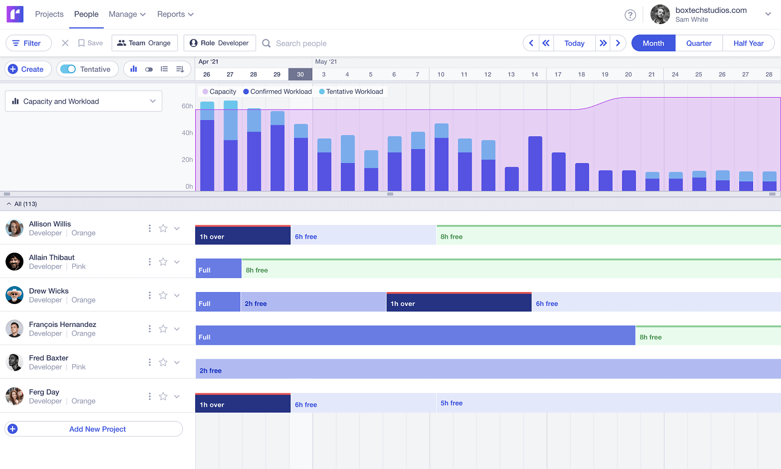 runn resource management software