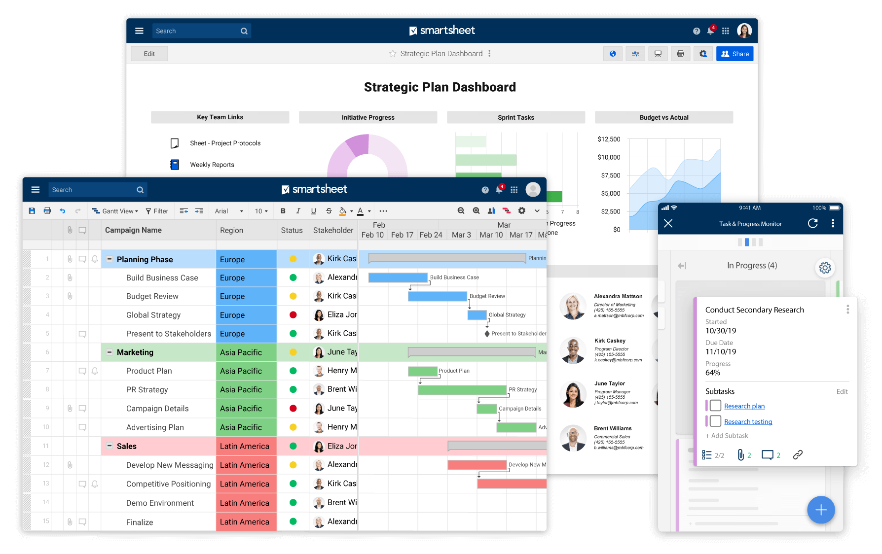 best resource management software, best resource planning software, best resource planning tools, team resource planning tool, online resource planning tool, resource planning tool free, simple resource planning tool, resource management software comparison, SaaS blog, All That SaaS