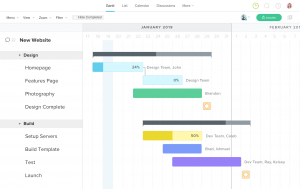 Top 30 Best Resource Management & Planning Software to Use in 2023