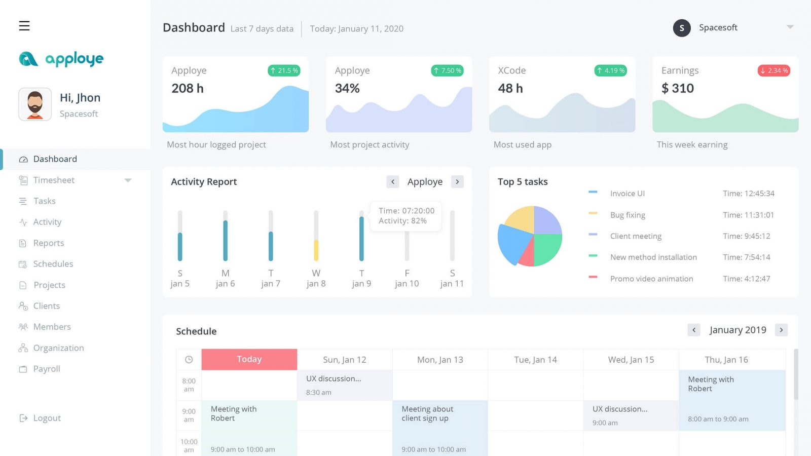 30 Best Time Tracking Software In 2021 Track Time Spent On Tasks ⏲️