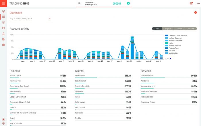 trackingtime invoices