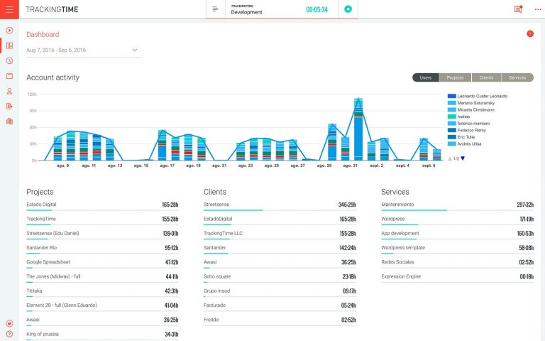trackingtime invoices trackingtime invoices