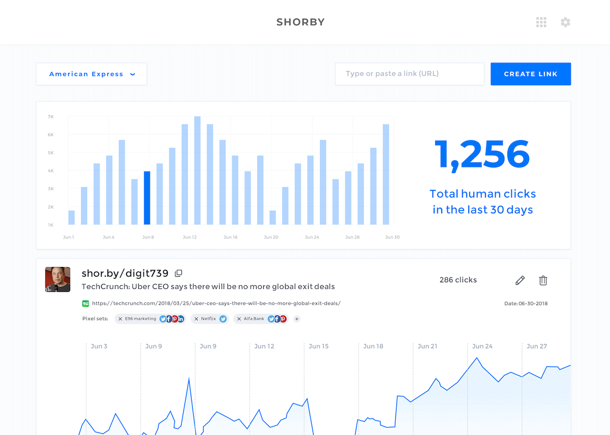 shorby custom links