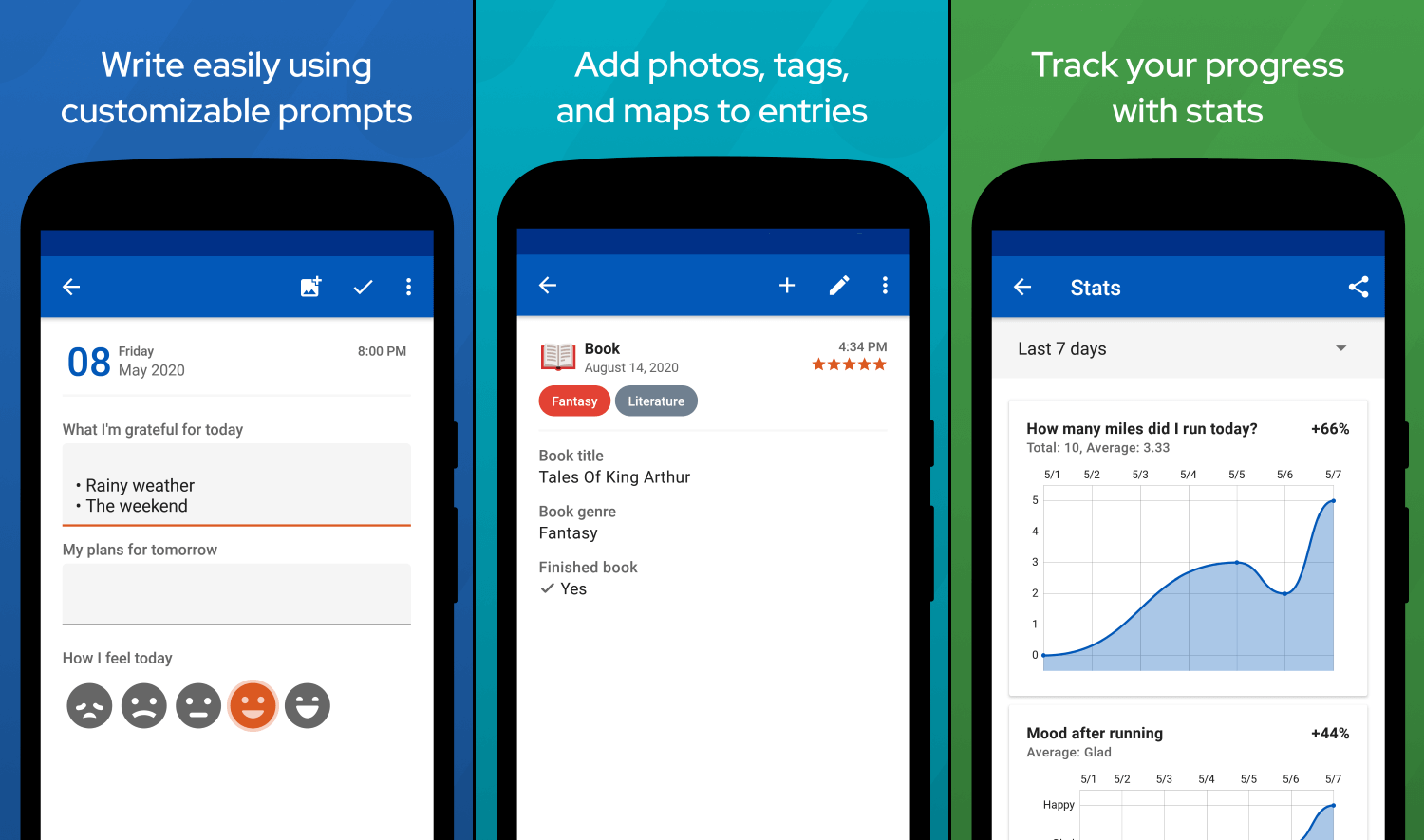 flexible journal app