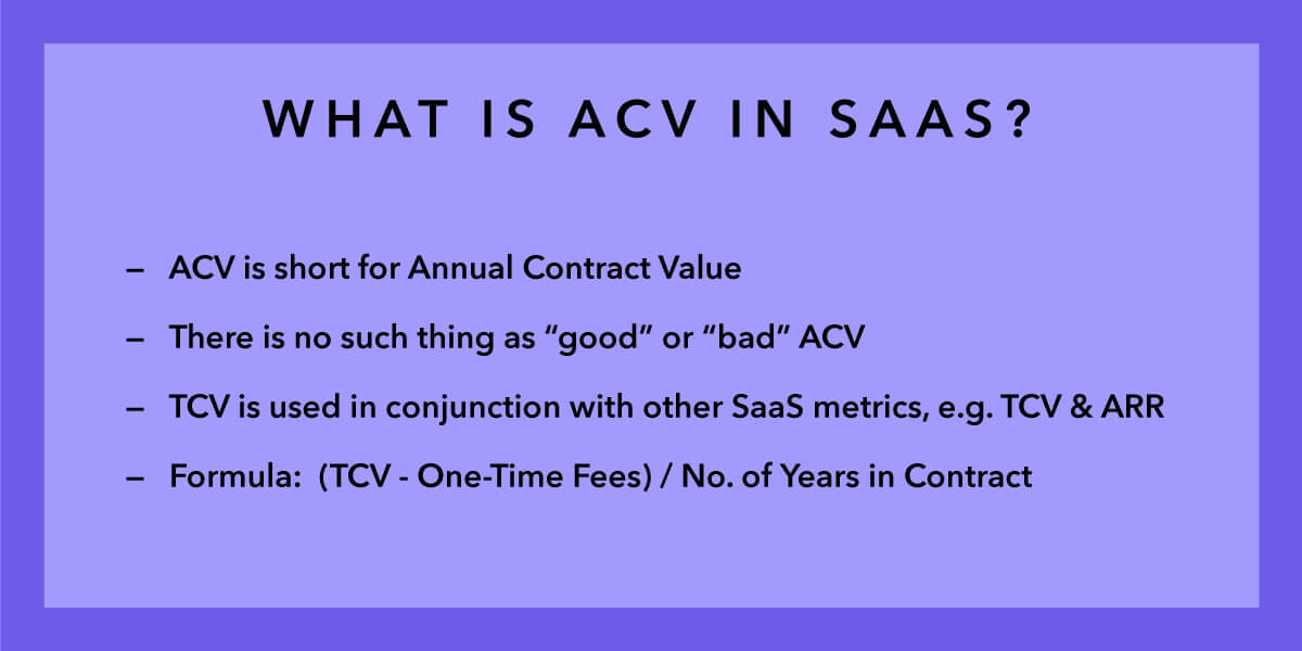 annual contract value definition