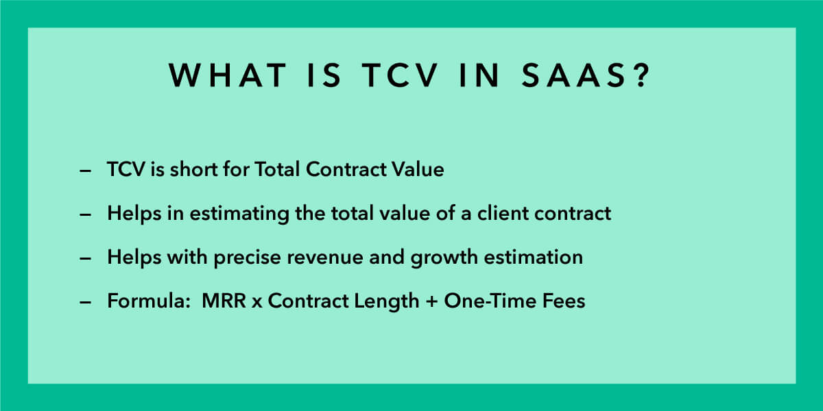 total contract value definition