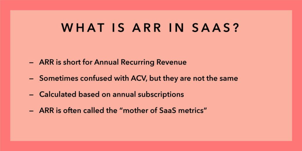 What is SaaS? The Best SaaS Guide in 2023 📕 – All That SaaS