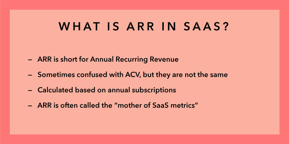 annual recurring revenue definition