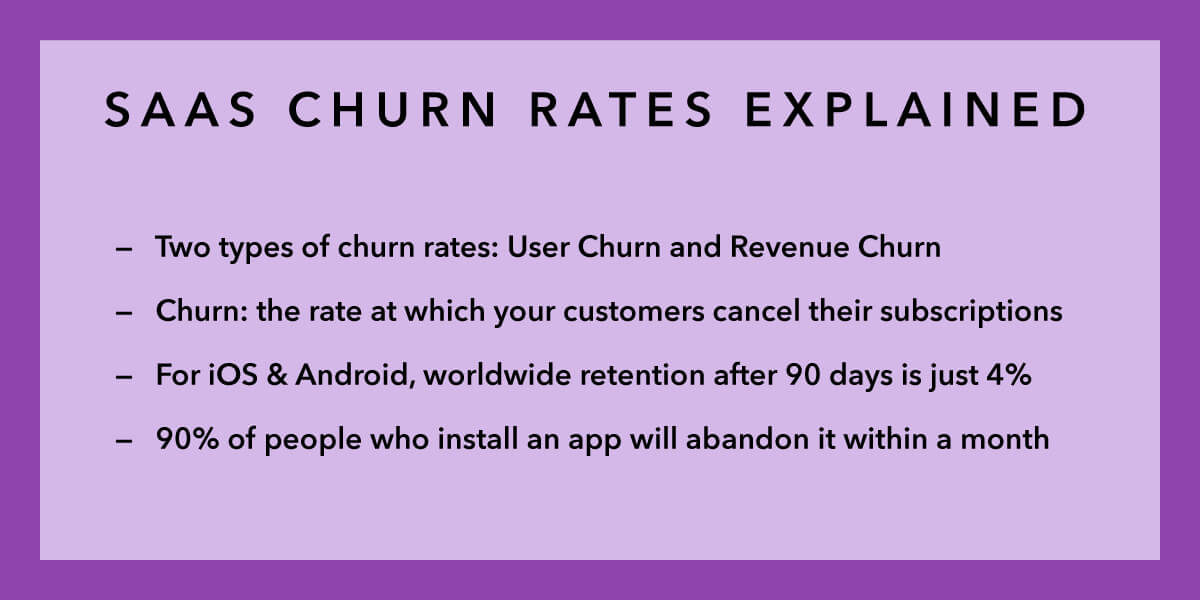 what is churn rate