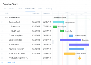 Top 40 Best Project Management Software for Agile Teams in 2023