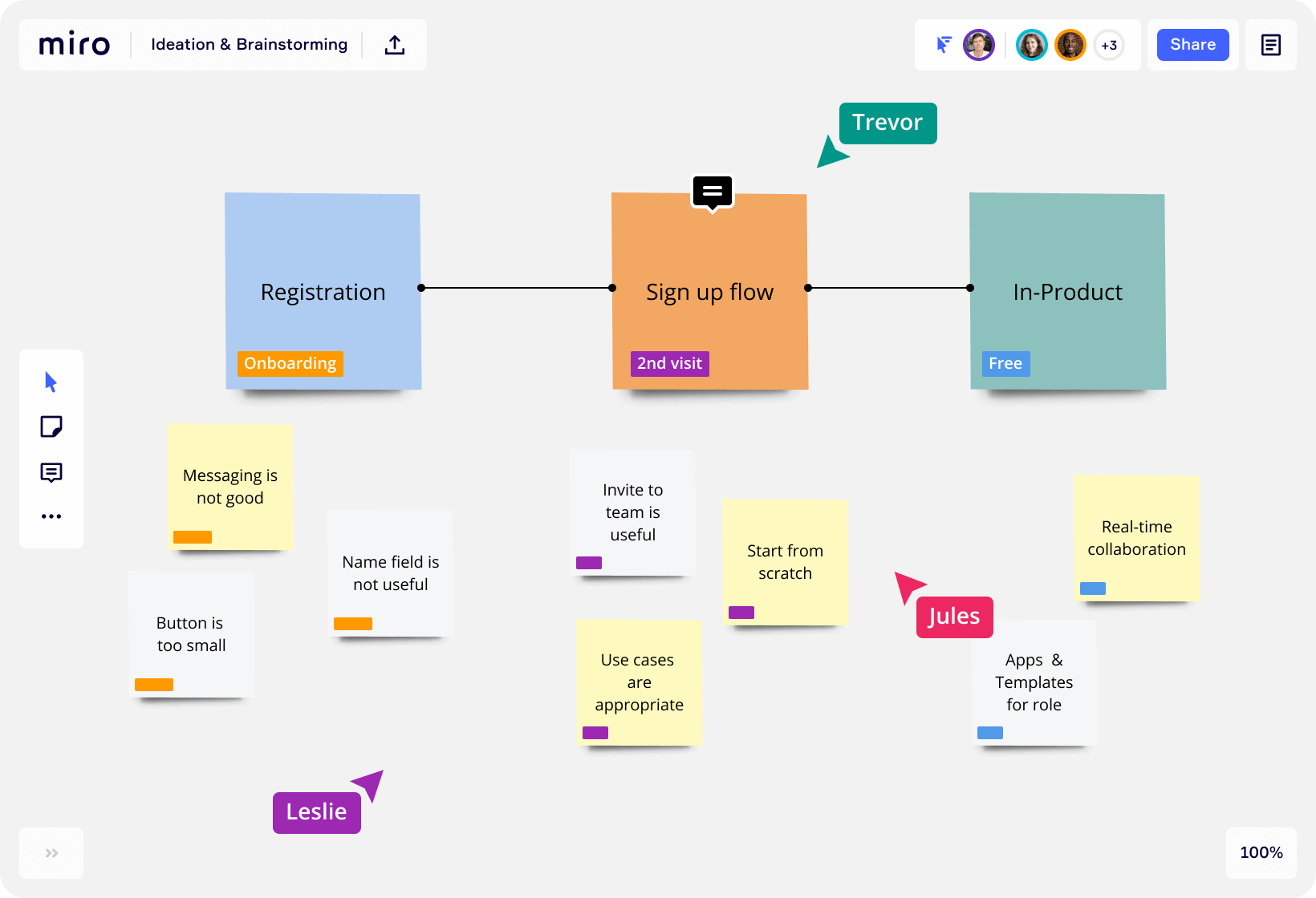 How can I Play Games on a Miro Whiteboard? : Remo Help Centre