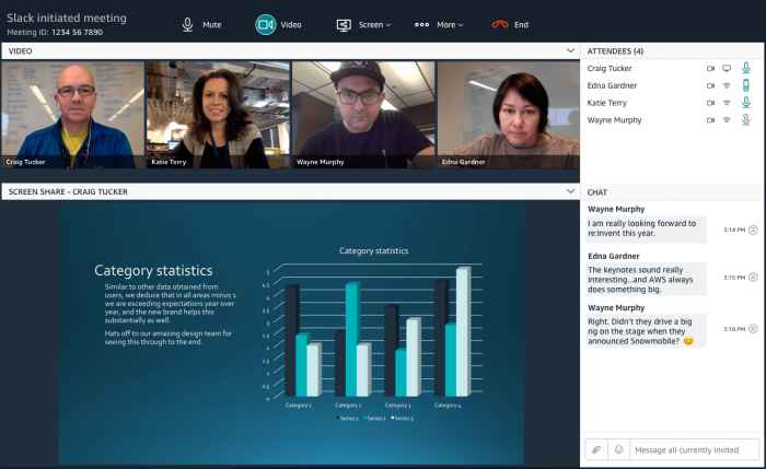 Top 18 Best Video Conferencing Software For Businesses In 2023